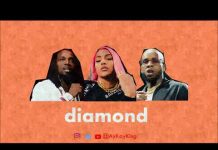 Dancehall Instrumental: Mavado, Stefflon Don, Tory Lanez Beat Type (By AyKayKing) stefflon don mavado tory lanez rap beat