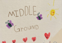 Maroon 5 – Middle Ground (Instrumental)