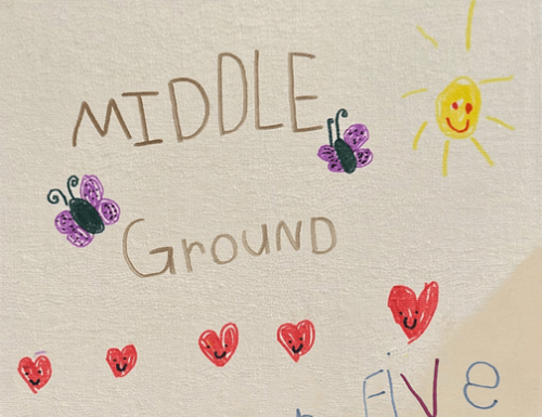 Maroon 5 – Middle Ground (Instrumental)
