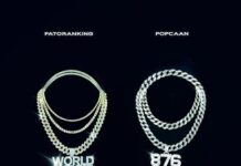Patoranking – Tonight (Instrumental) Ft. Popcaan