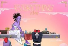 Victony Everything Instrumental